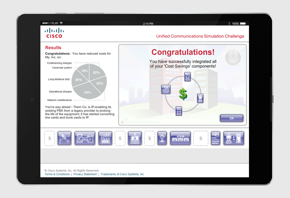 Cisco Unified Communications Game - level results