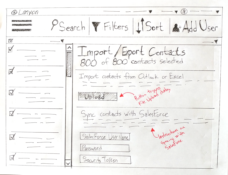 Sketches of the expanded user table