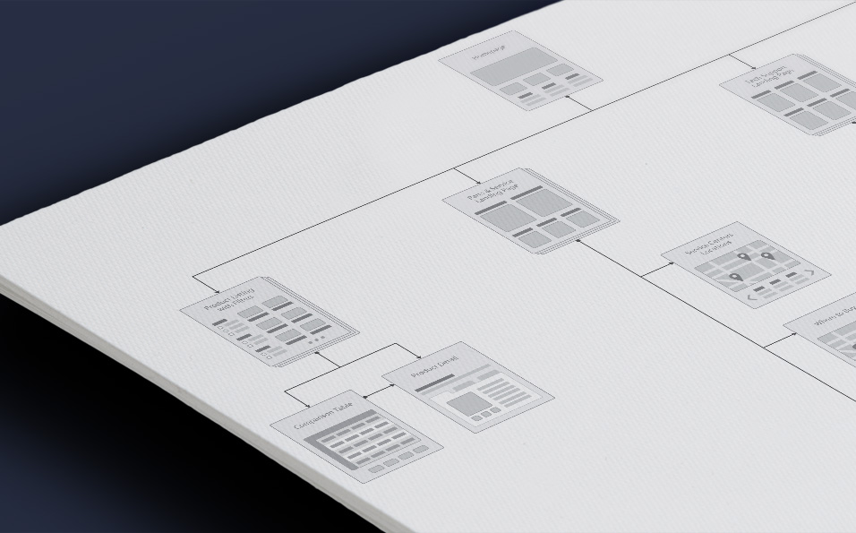 Paslode Website: UX/IA Overview