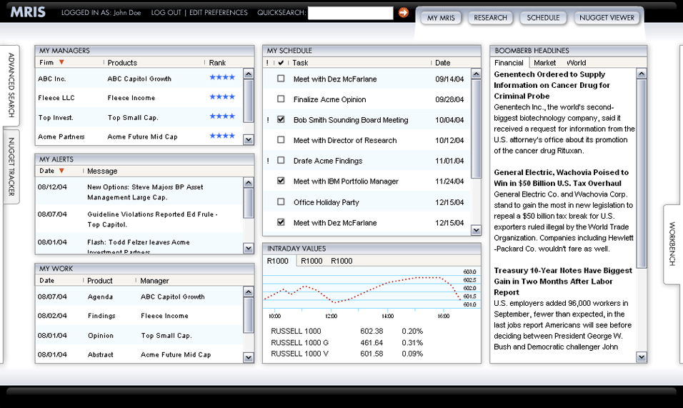 Russell Investments MRIS application: dashboard